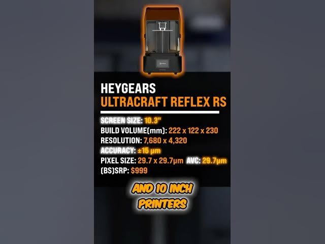 Video thumbnail for HeyGears Reflex and Reflex RS One-Minute-Review (each)