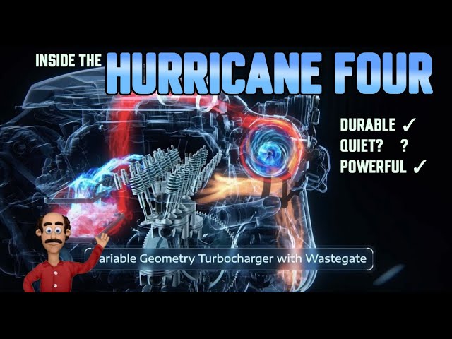 Video thumbnail for Mopar’s amazing new Hurricane Four engine with racing tech, high output, and heavy-duty construction