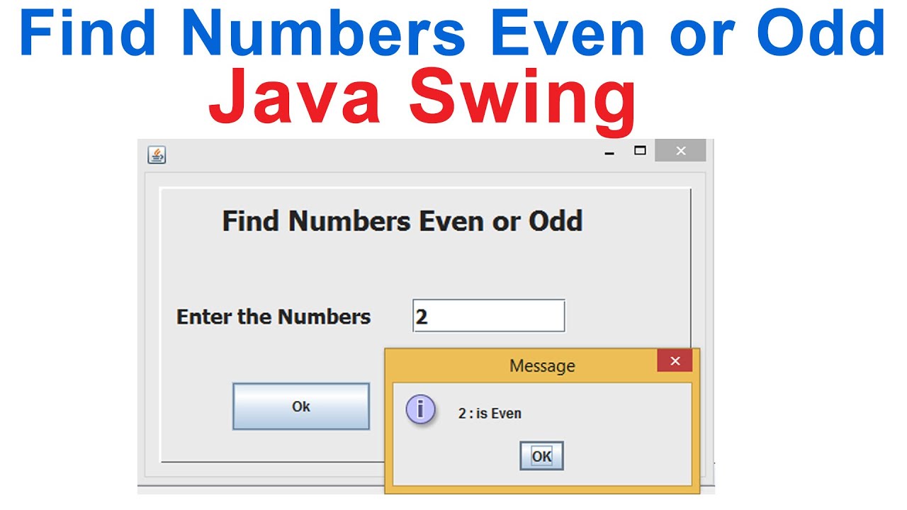 How to find the product of digits of a number in Java - CodeVsColor
