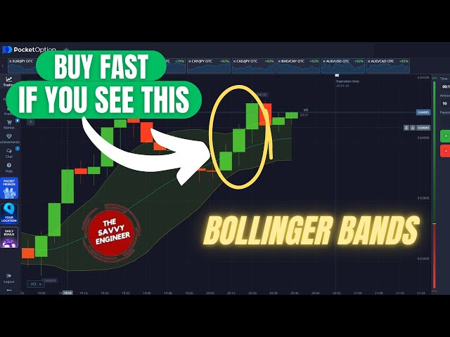 Video thumbnail for Pocket Option | How to Place a Buy Trade using Bollinger Bands Indicator