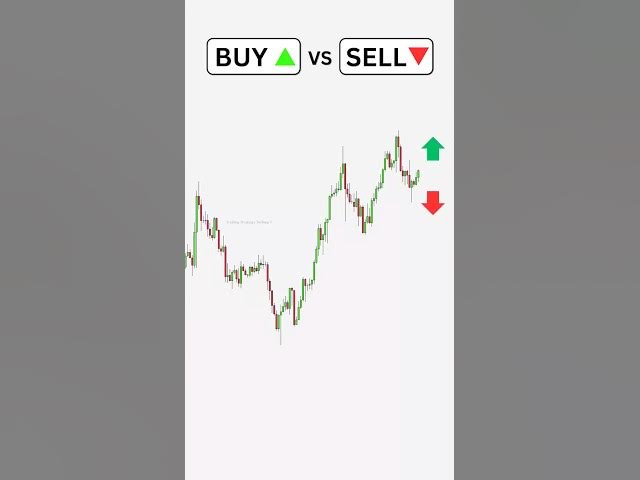 Video thumbnail for Buy or Sell? Forex trading for beginners #forextradingtips #forexsignals ##forextrading #stockmarket
