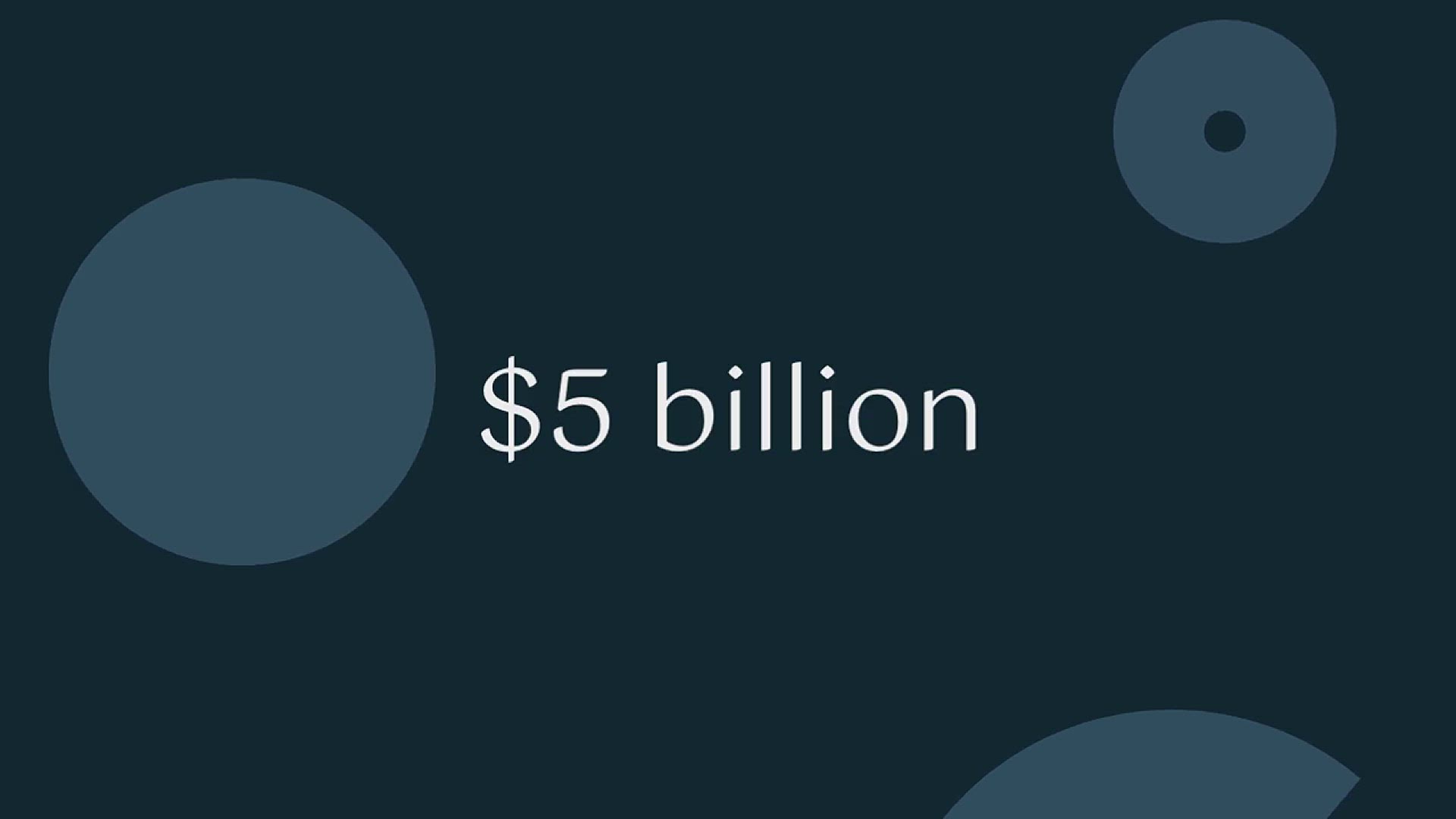 'Video thumbnail for Reed Hastings Net Worth 2024'