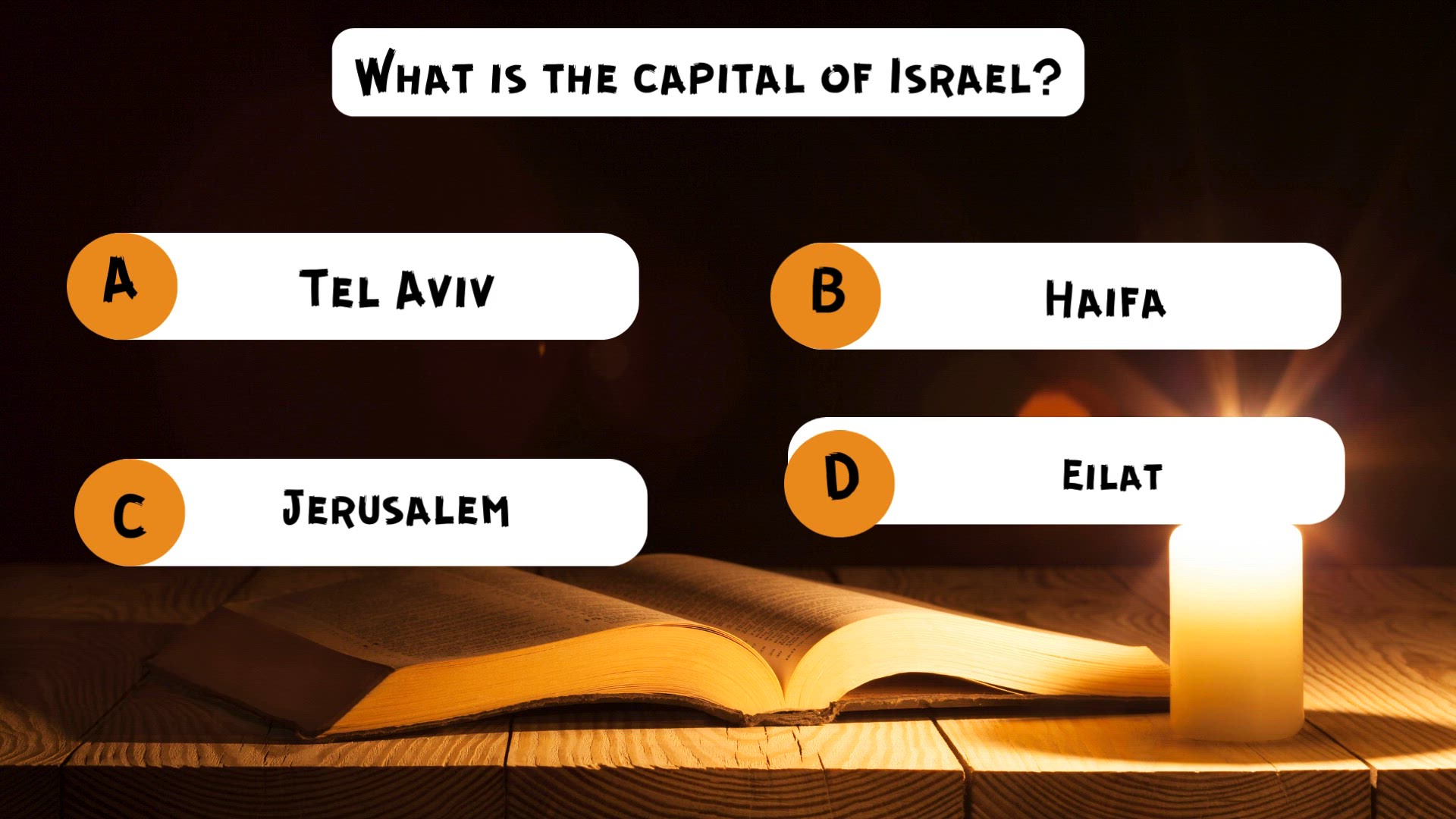 'Video thumbnail for _Quiz on City of Jerusalem  '