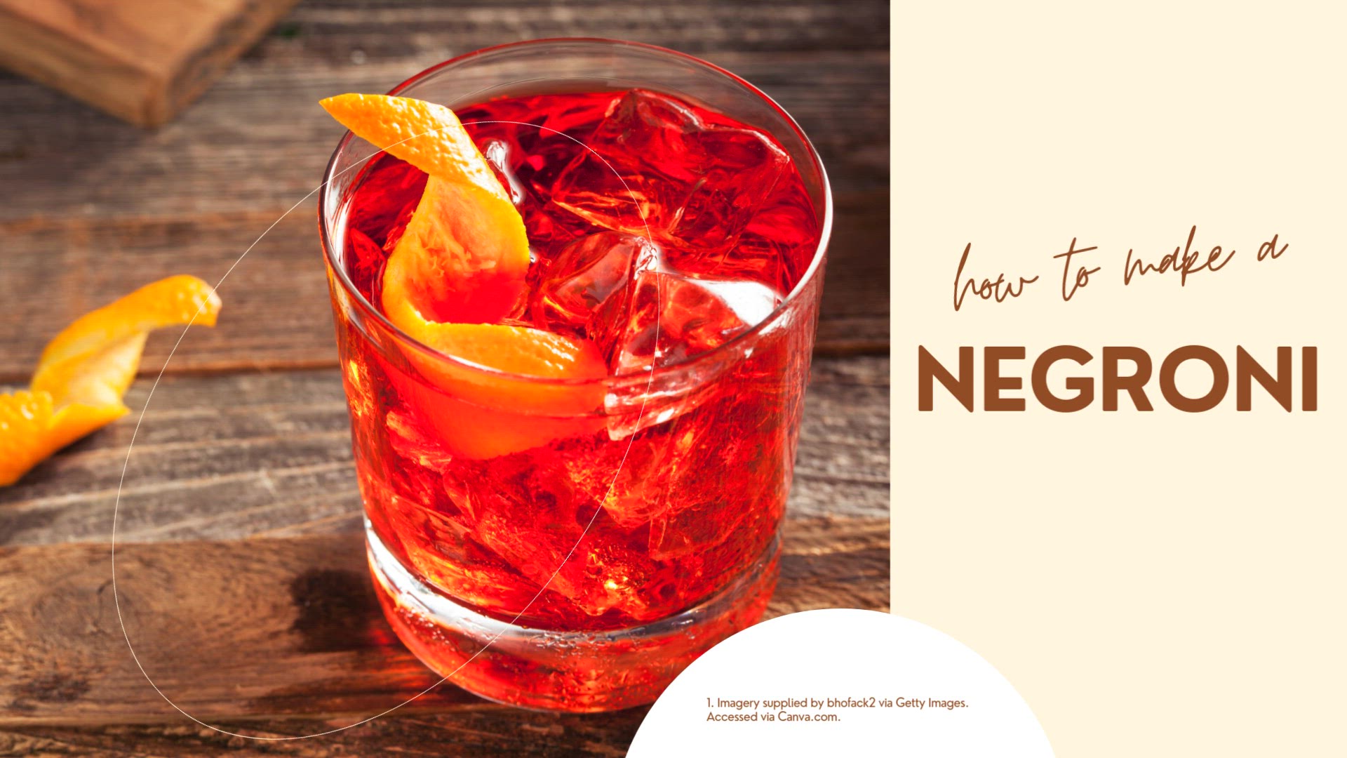 'Video thumbnail for Negroni'
