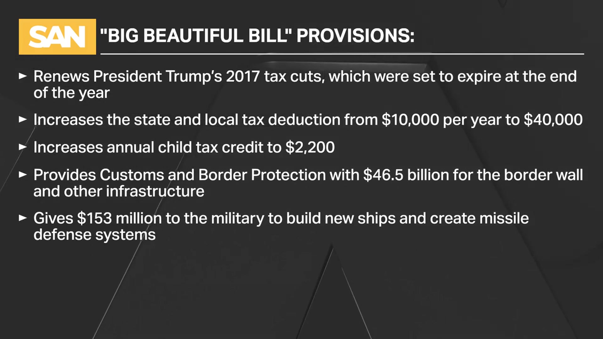 'Video thumbnail for Trump’s ‘Big, Beautiful Bill’ gets through Senate with VP Vance’s tie-breaking vote'
