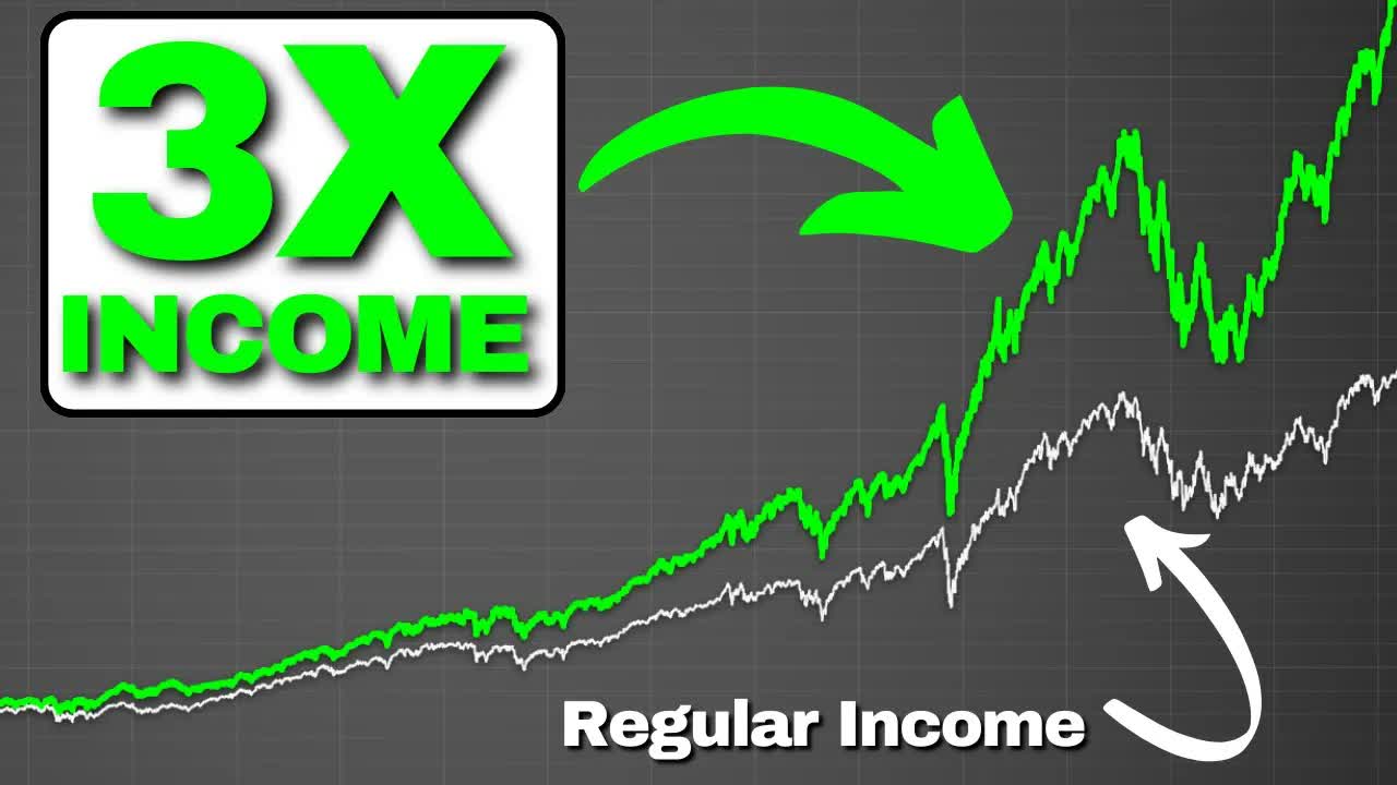 'Video thumbnail for average joe investor: trump tariffs & stock market volatility: options trading for income'