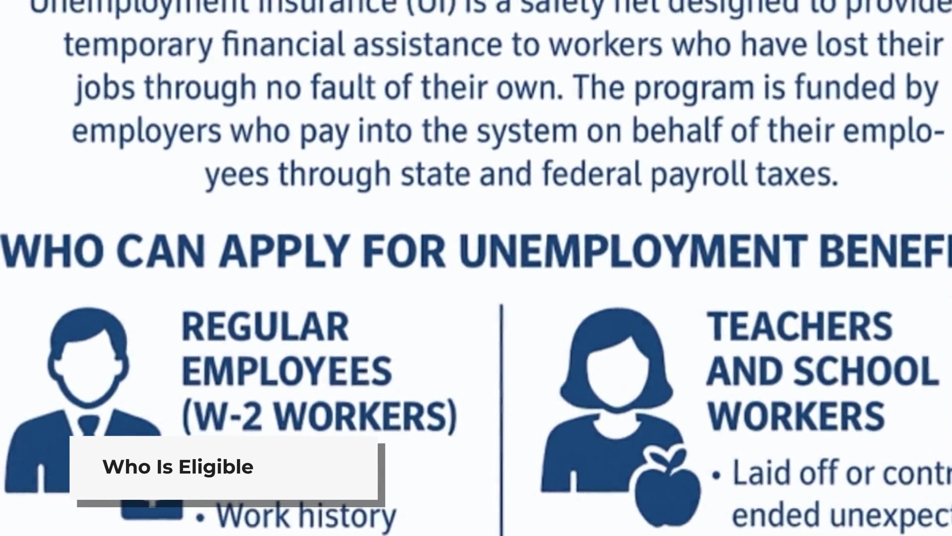 Video thumbnail for How to Apply for Unemployment Benefits: A Detailed Guide - Fundraising Cup – Trusted fundraising for all of life moments