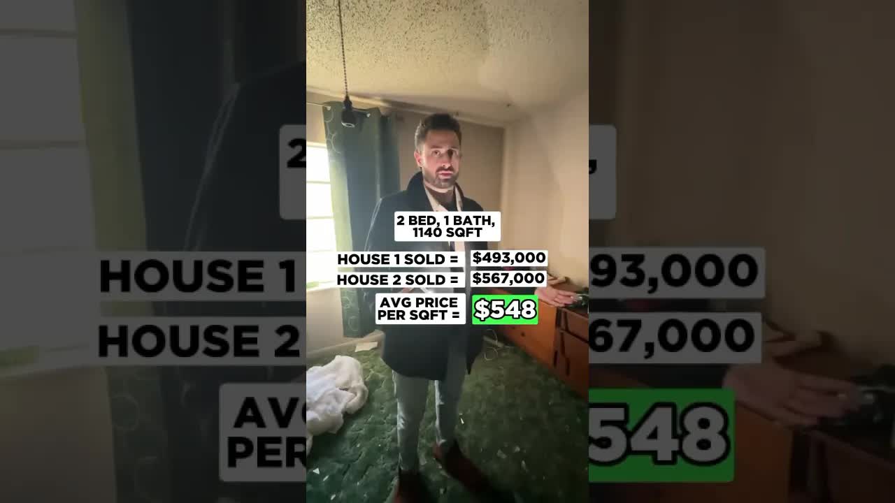 'Video thumbnail for investarters: $435k property flip: good deal or bad investment?'