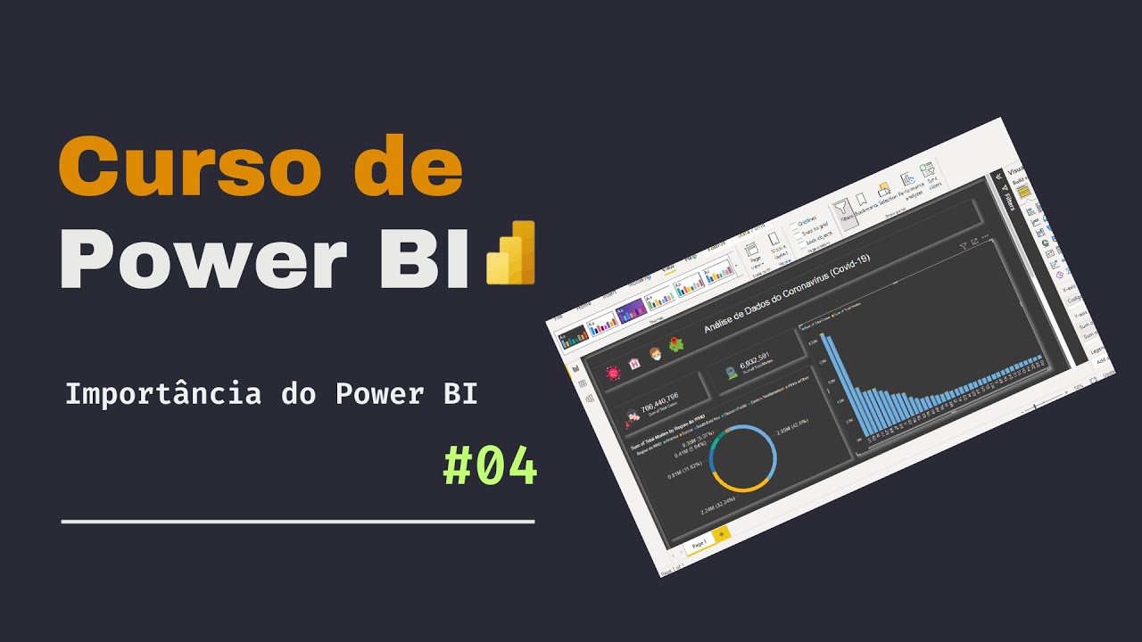 Video thumbnail for Curso completo de Power BI - 04 Importância do Power BI #powerbi